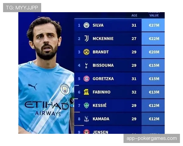 前瞻:2026年夏窗,具备高强度跑动能力的中场球员或成转会市场热门