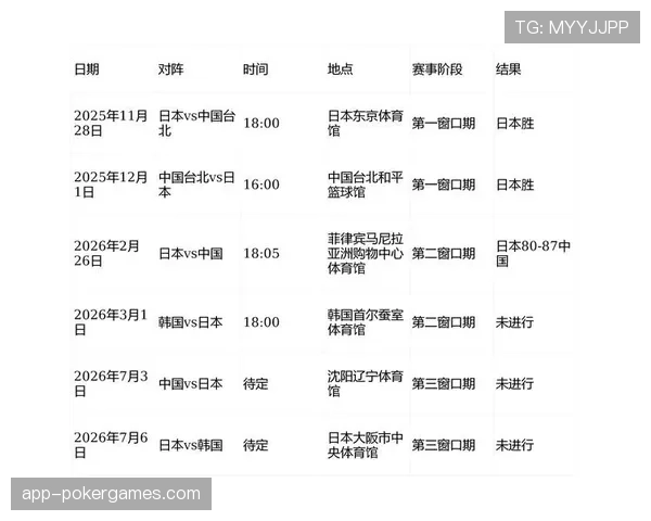 【2026年4月CBA联赛·赛前·预报CBA官方公布半决赛赛程，采用2-2-1赛制